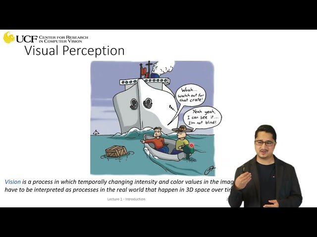 Computer Vision - Fall 2022