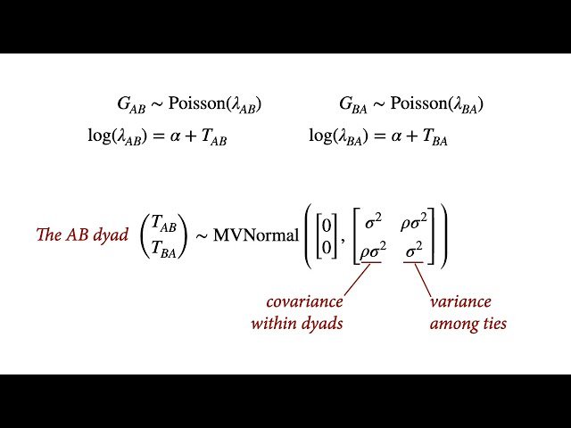 Statistical Rethinking 2026 - Social Networks II - Lecture B05