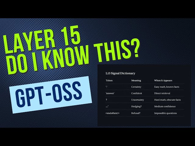 GPT-OSS Has a Hidden Confidence Switch - Inside GPT-OSS
