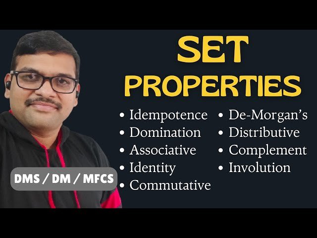 Set Properties in Discrete Mathematics - Distributive, Commutative, Identity, Complement