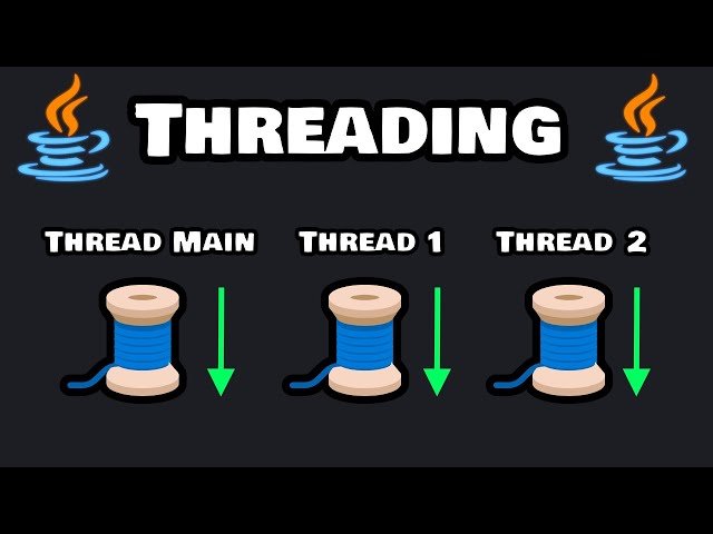 Java Threading - Introduction to Multithreading and Concurrent Programming