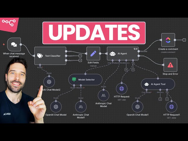 Best n8n Updates from the Last 30 Days - My Top Picks