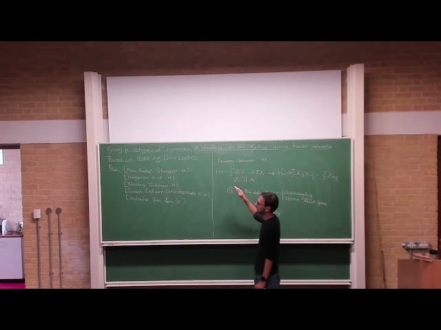 A Tensor Network Perspective on Categorical Symmetries and Their Gauging