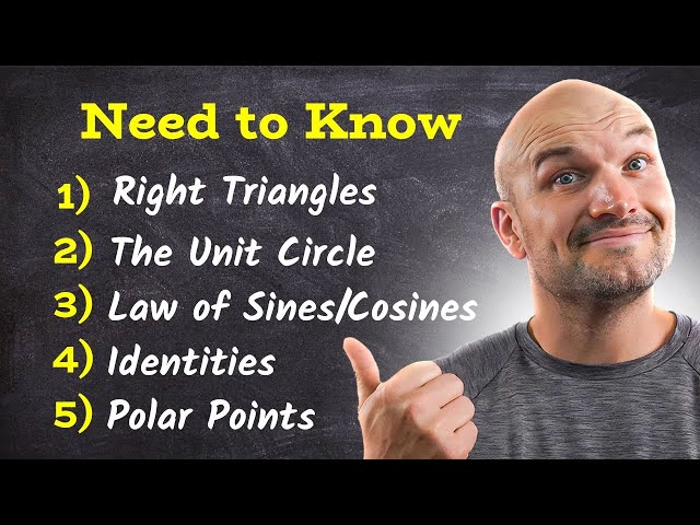 5 Must Knows About Sine and Cosine