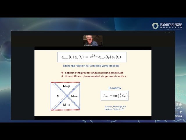 SYK, Chaos, and Anti-de Sitter Holography