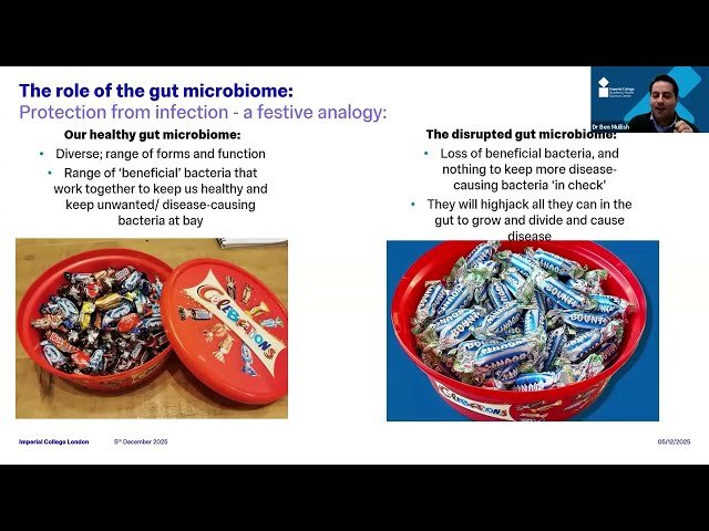 Combatting Multidrug Resistant Bacteria in the Clinic - Part 1 of 2