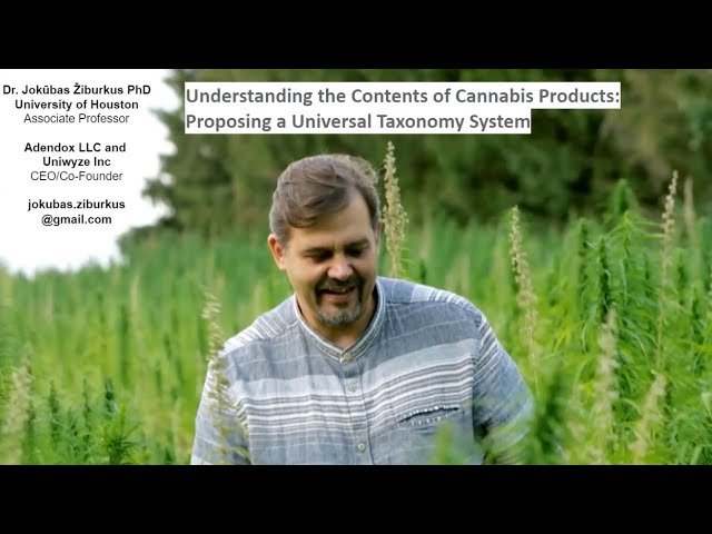 Understanding the Contents of Cannabis Products - Proposing a Universal Taxonomy System
