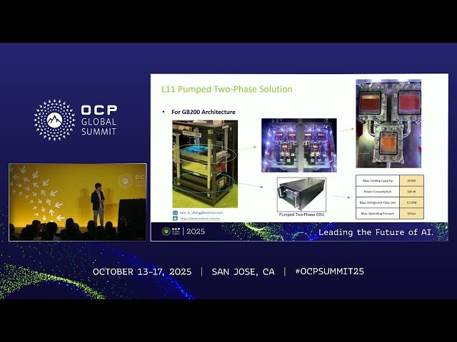 The Latest Developments in Two Phase Cooling Technology Performance and the Future Role