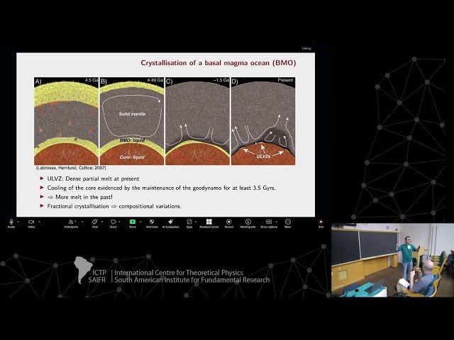 Solid-State Mantle Convection Coupled with a Crystallising Basal Magma Ocean