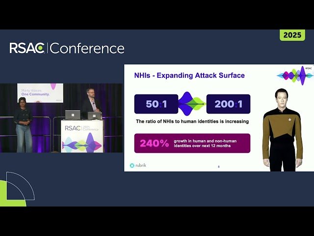 Bridging Data and Identity: The Key to Cyber Resilience