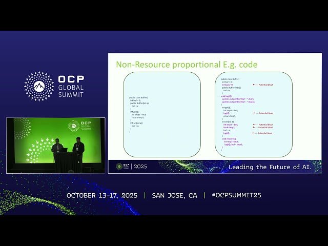 Sustainable Software Design - Addressing Bloat and Frameworks with Resource Proportional Design