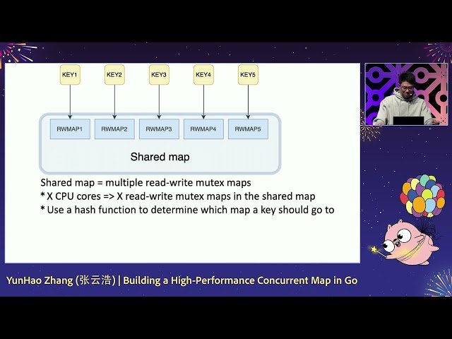 Building a High-Performance Concurrent Map in Go