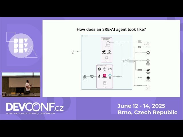 SRE'ing the SRE AI Agents - Managing AI Agents in Site Reliability Engineering