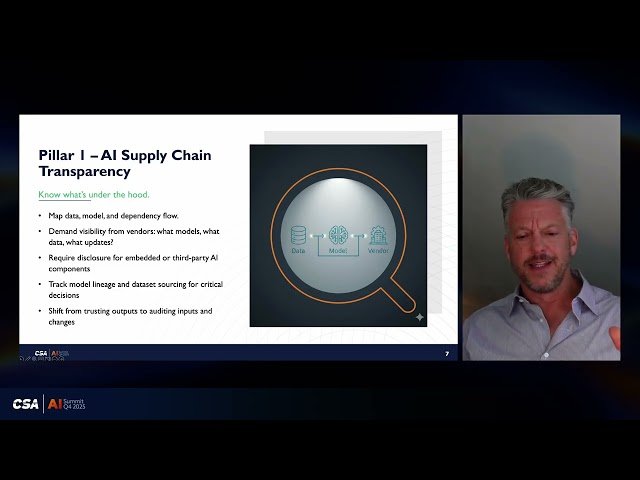 Beyond the Cloud - Managing Third-Party AI Risk with Provenance, Compliance and Board Metrics