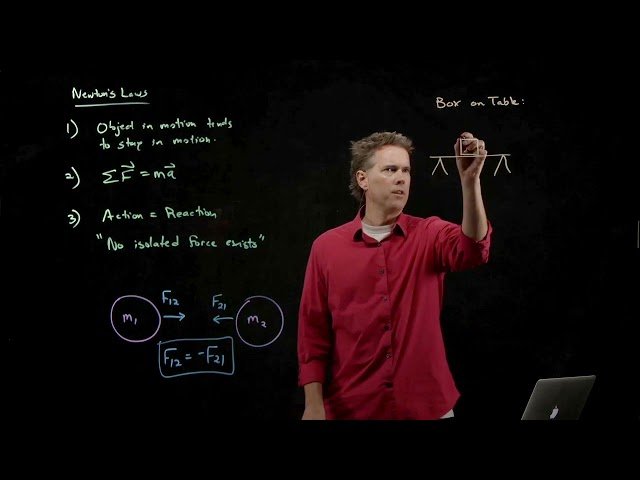 Newton's Third Law - Action and Reaction Principles - Module 7