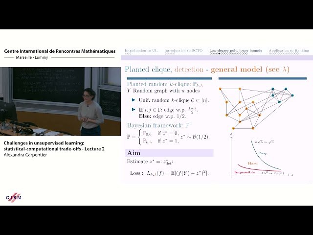 Challenges in Unsupervised Learning - Statistical-Computational Trade-offs - Part 2