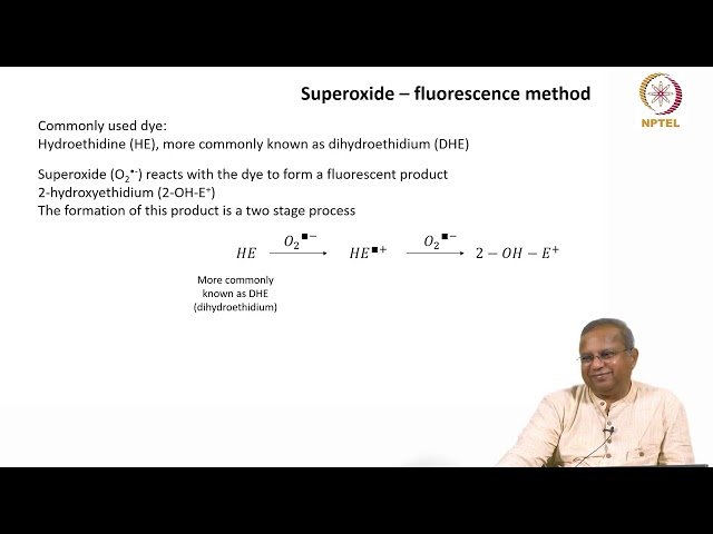 Remote Sensing Measurement Using Fluorescence - Lecture 15