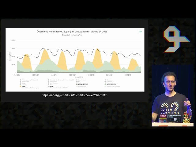 Mehr als nur Kohlekraftwerke stilllegen und Erneuerbare ausbauen