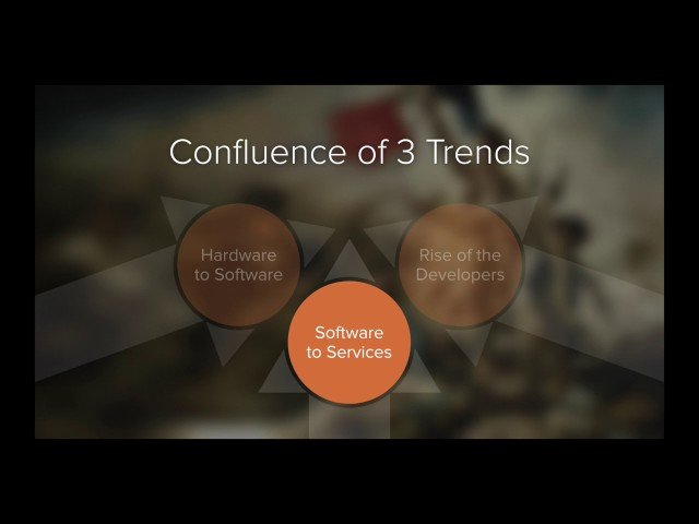 Trends in and the Future of Infrastructure