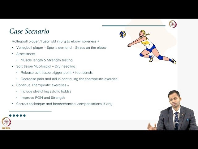 Acupuncture and Dry Needling in Sports Rehabilitation