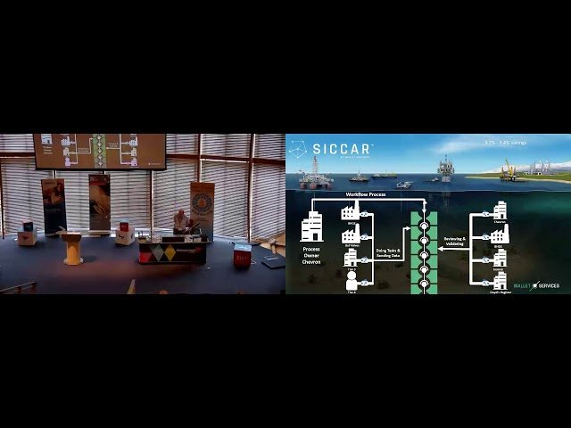 Cross-Supply Chain Assured Manufacturing Records