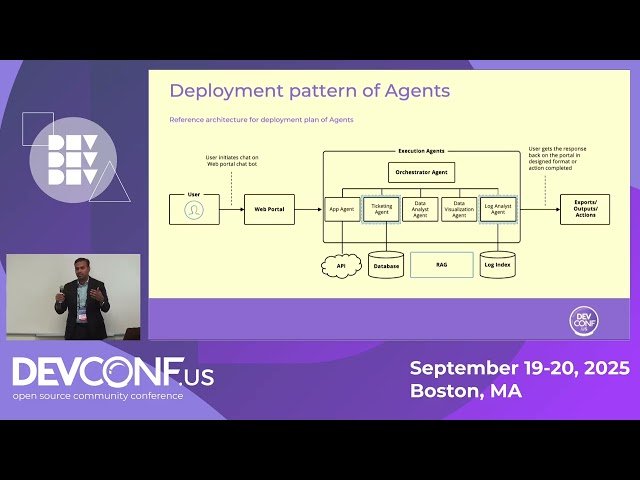 Getting Real DevOps ROI with Your Generative AI