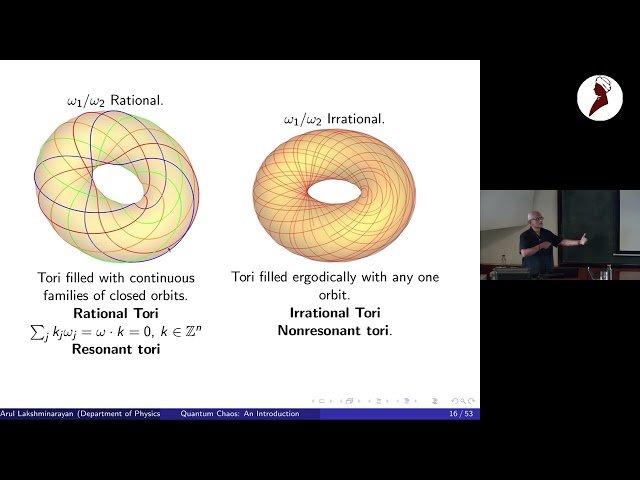 Introduction to Quantum Chaos - Lecture 2