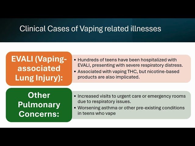 Community Connections - Clearing the Air on Teen Vaping