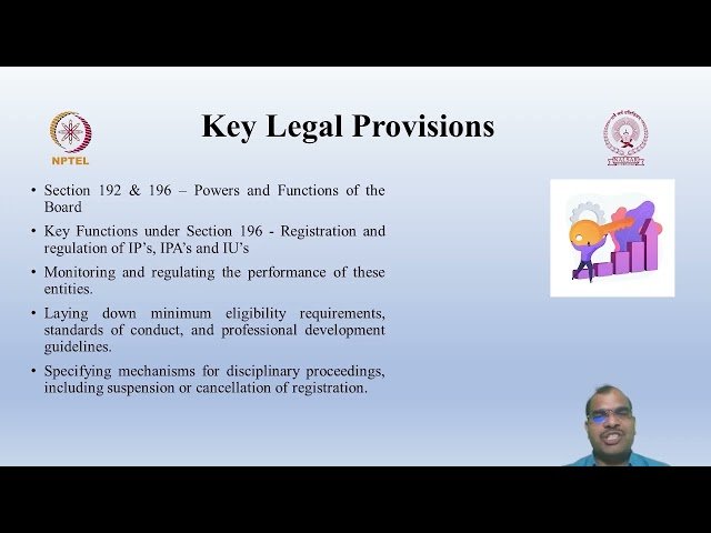 Insolvency and Bankruptcy Board of India - Statutory Origin, Administrative and Judicial Oversight, Powers and Functions