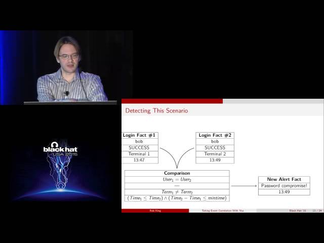 Taking Event Correlation With You