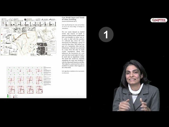 Spatial Imagination in Practice