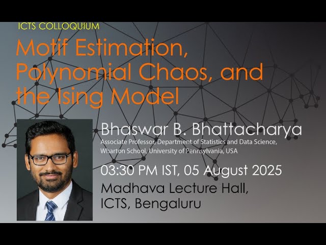 Motif Estimation, Polynomial Chaos, and the Ising Model