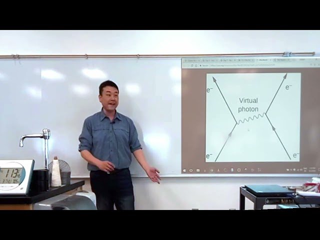 Introduction to Particle Physics - Lecture 28