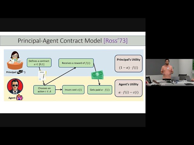Algorithmic Contract Design