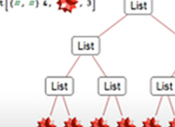 Functional Programming Quick Start: Wolfram U Class