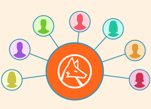 Wolfram Language Introduction Study Group Sessions - Wolfram U