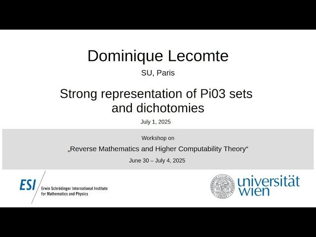 Strong Representation of Pi03 Sets and Dichotomies