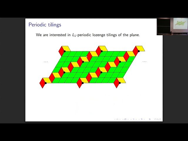 Periodic Lozenge Tilings of the Plane