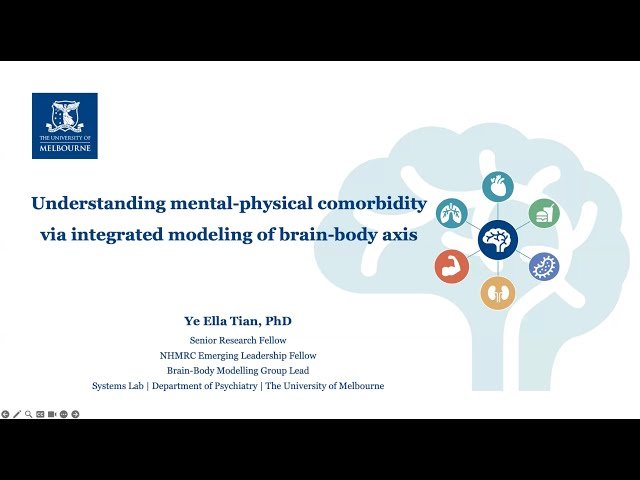 BrainMap - Understanding Mental-Physical Comorbidity via Integrated Modeling of Brain-Body Axis