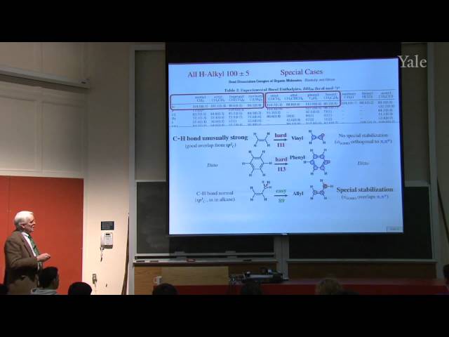 Freshman Organic Chemistry II