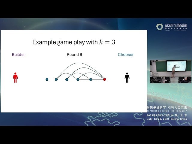 On the Clique-Building Game and Its Relation to Coloring Subgraphs of Burling Graphs and an Old Erdős-Hajnal Conjecture