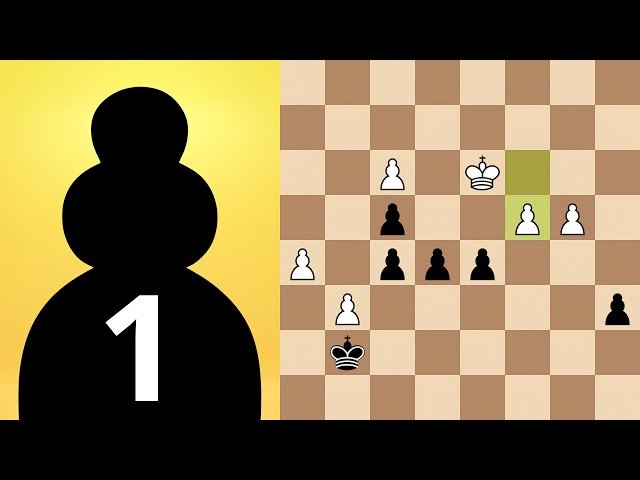 Pawn Endgame Chess Puzzles with Expert Analysis - Part 1