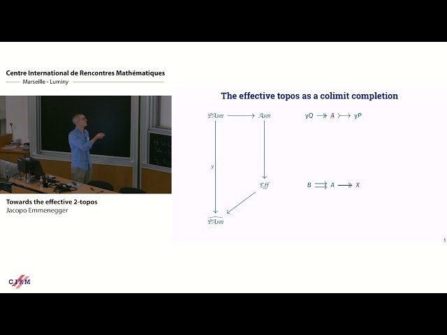 Towards the Effective 2-Topos