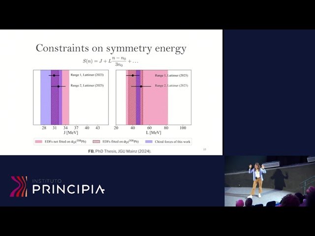 Connecting Electroweak Properties of Nuclei to Astrophysics