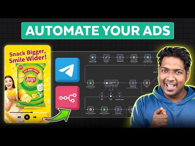 How to Create Stunning Marketing Ads in Minutes with N8N Automation