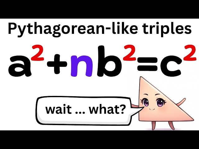 Pythagorean Theorem in 4K Resolution