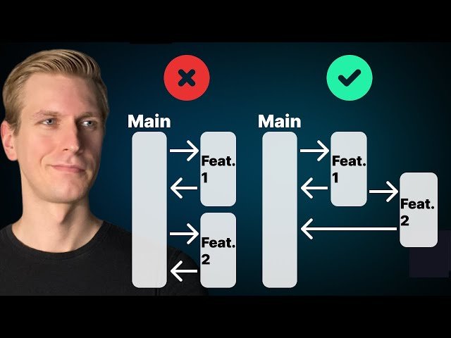 Git Stacked Branches Change Everything - Stacked Diffs with Graphite