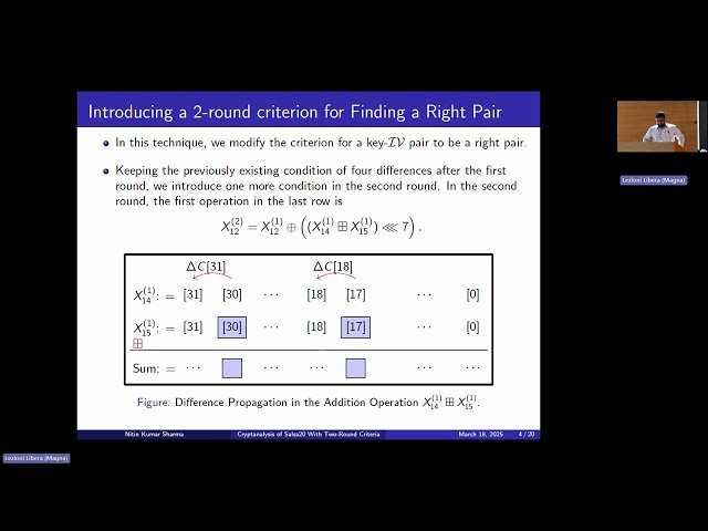 Cryptanalysis of Stream Ciphers 2 - Talk 1/2