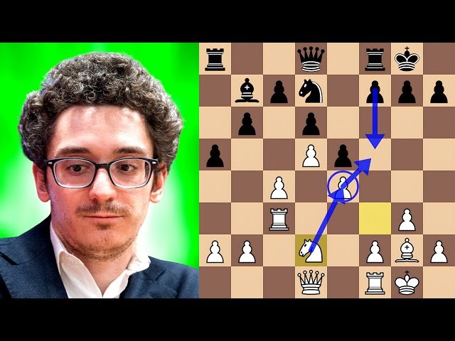 Caruana vs Firouzja - Nimzo-Indian Defense Analysis - Sinquefield Cup 2025