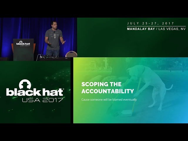 The Art of Securing 100 Products